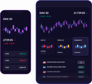 Mobile/tablet Charting Charting solutions