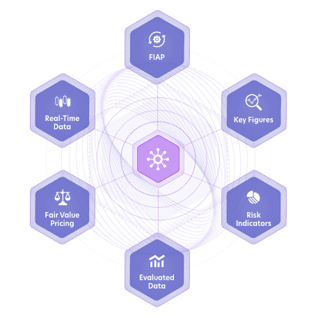 Structured Notes: Multi-Tool For Your Investment Portfolio