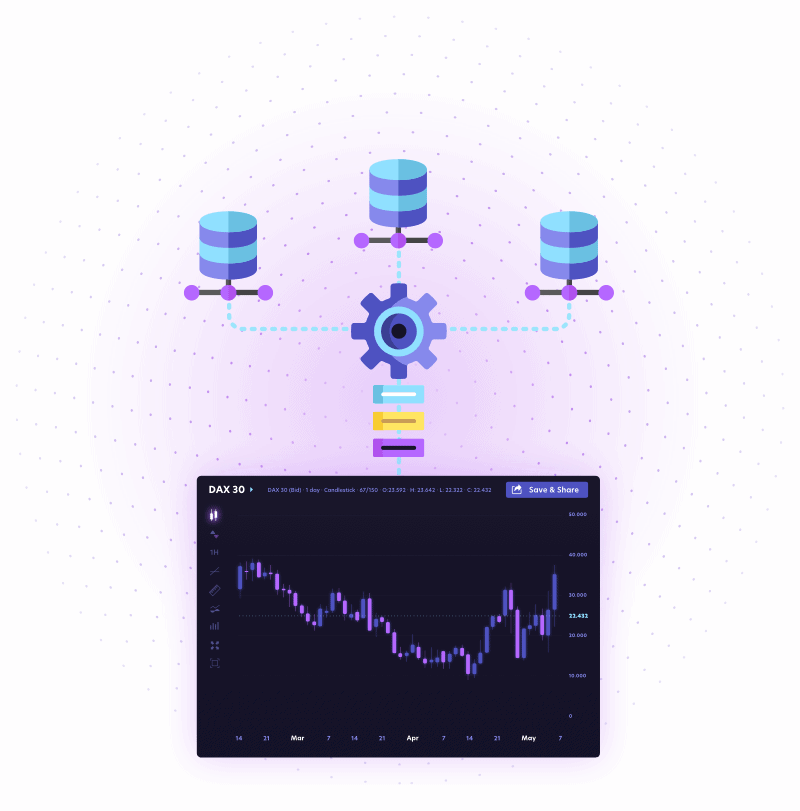 api-source