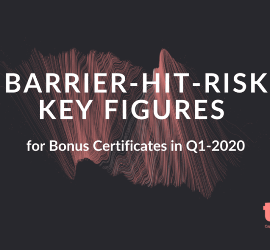 BHR_Q1_2020