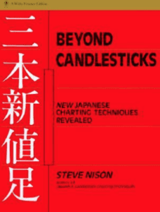 Beyond Candlesticks