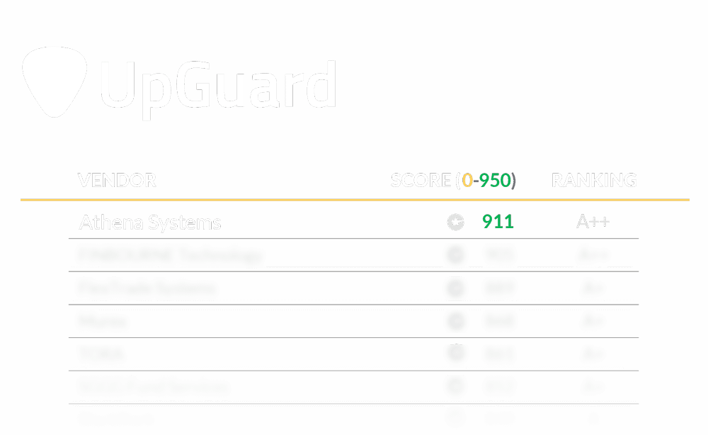 UP Guard